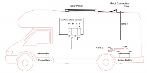 Wiring for single battery_motorhome_1