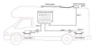 adding another solar panel