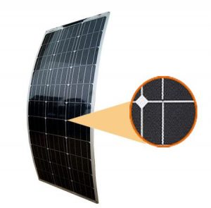 solar panels for narrowboats